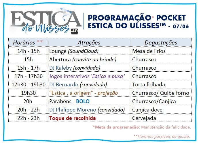 Programação oficial da Estica Pocket 2025 - horários, DJs e degustações